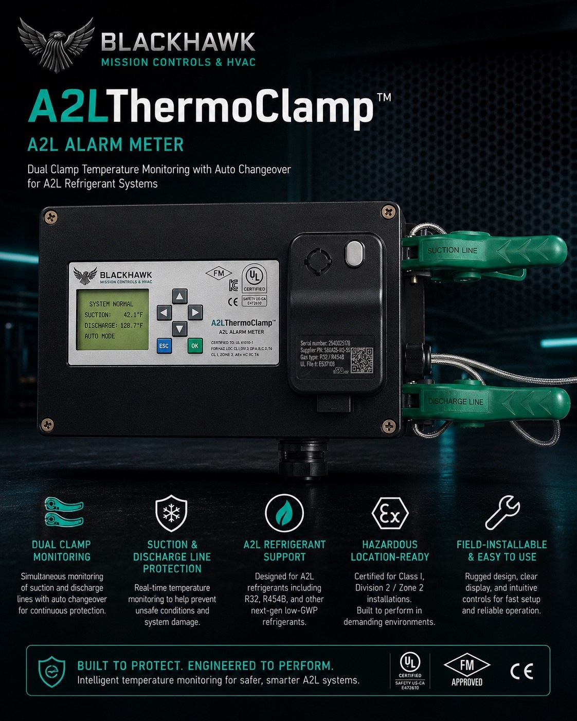 A2LThermoClamp
